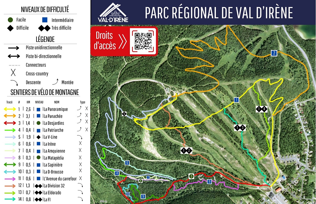 Carte des pistes de vélo